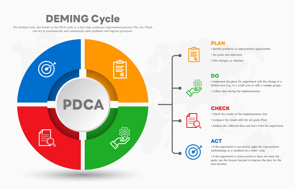 ISO/IEC 27001 Image 2 1024x658